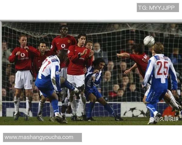 波尔图逆袭曼联的传奇之夜重温2004年欧冠经典对决 波尔图逆袭曼联的传奇之夜重温2004年欧冠经典对决