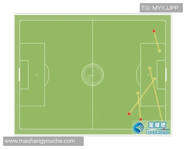 重庆足球队防守体系解析:战术布局与执行的深度剖析 重庆足球队防守体系解析:战术布局与执行的深度剖析