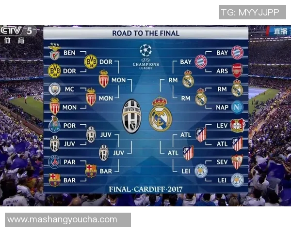 CCTV5直播曼联对决尤文图斯精彩赛事回顾与分析 CCTV5直播曼联对决尤文图斯精彩赛事回顾与分析